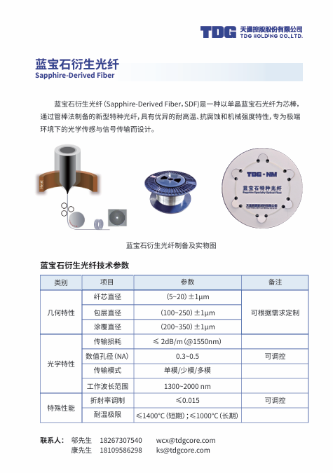 藍(lán)寶石衍生光纖